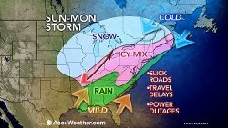 snow amd ice (250x141).jpg