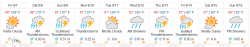 weather.PNG
