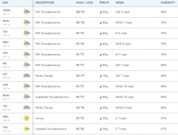 weather.PNG