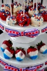 b293ca74a16cb019a4074f35b05ed869--dessert-buffet-candy-buffet.jpg
