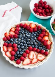 4th-of-July-Berry-Tart.jpg