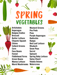 Spring-Vegetables-printable-list.png