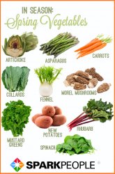 newspringveggiegraphic2.jpg